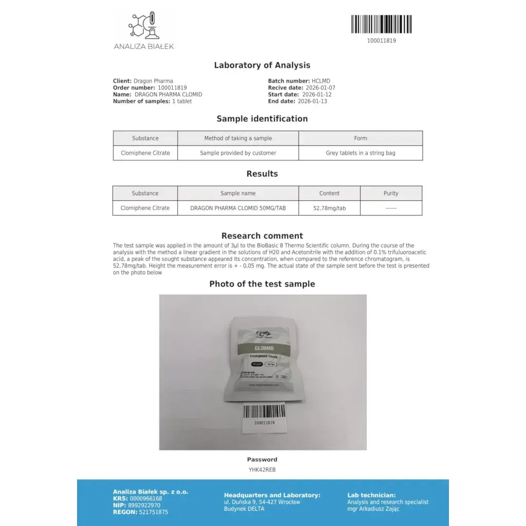 clomid lab quality results