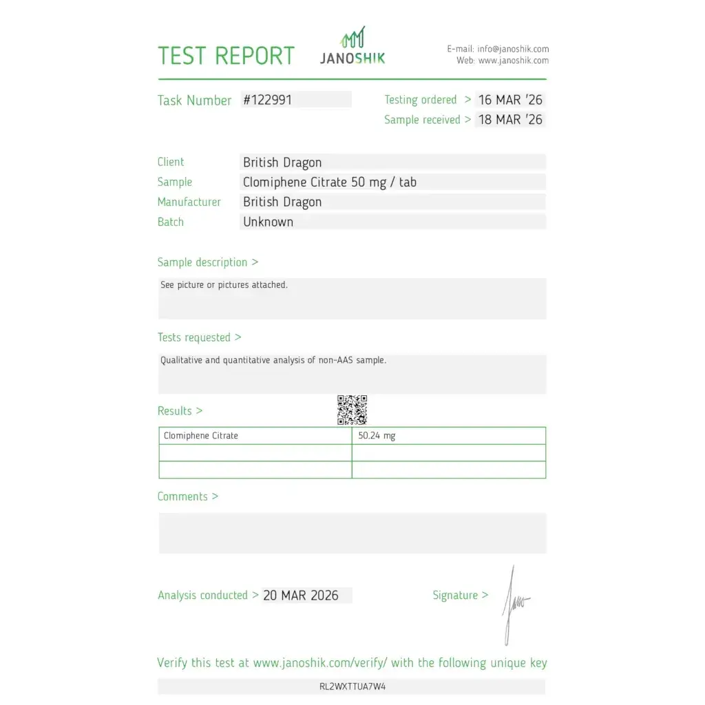 clomiphene lab quality results