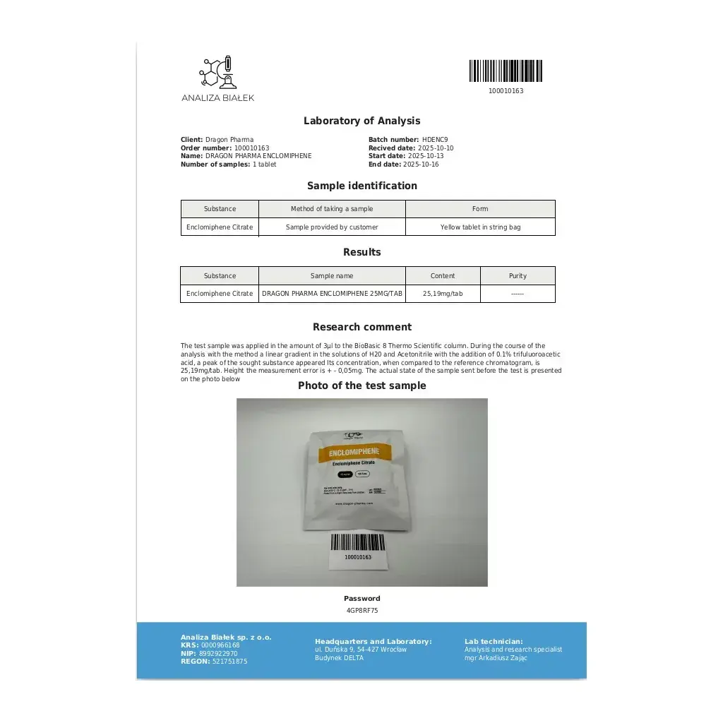 enclomiphene lab quality results