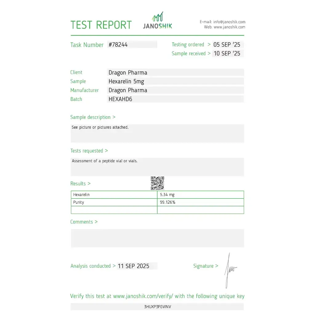 hexarelin lab quality results