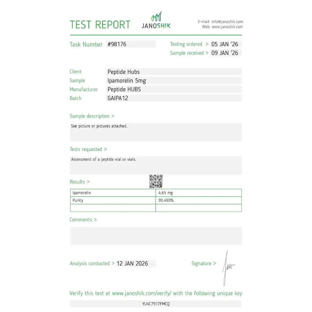 ipamorelin lab quality results