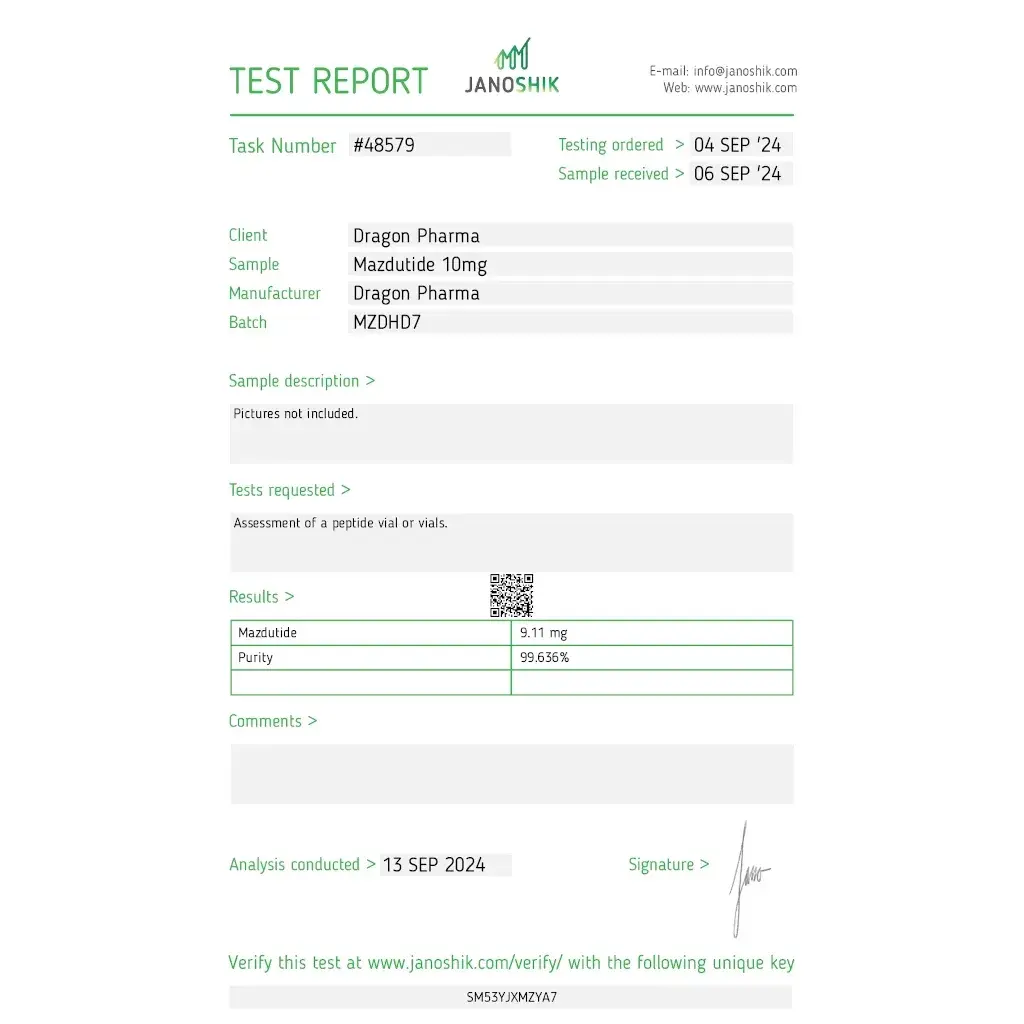 mazdutide lab quality results