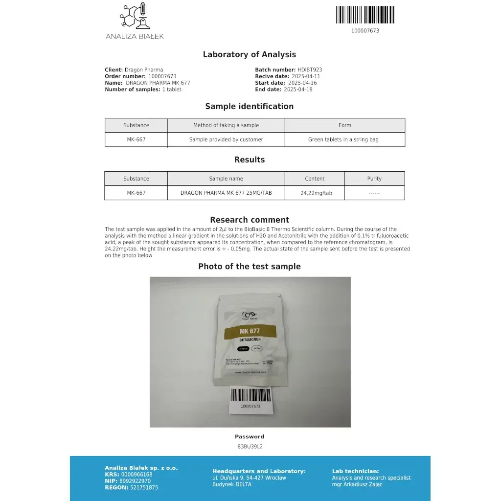 mk 677 lab quality results