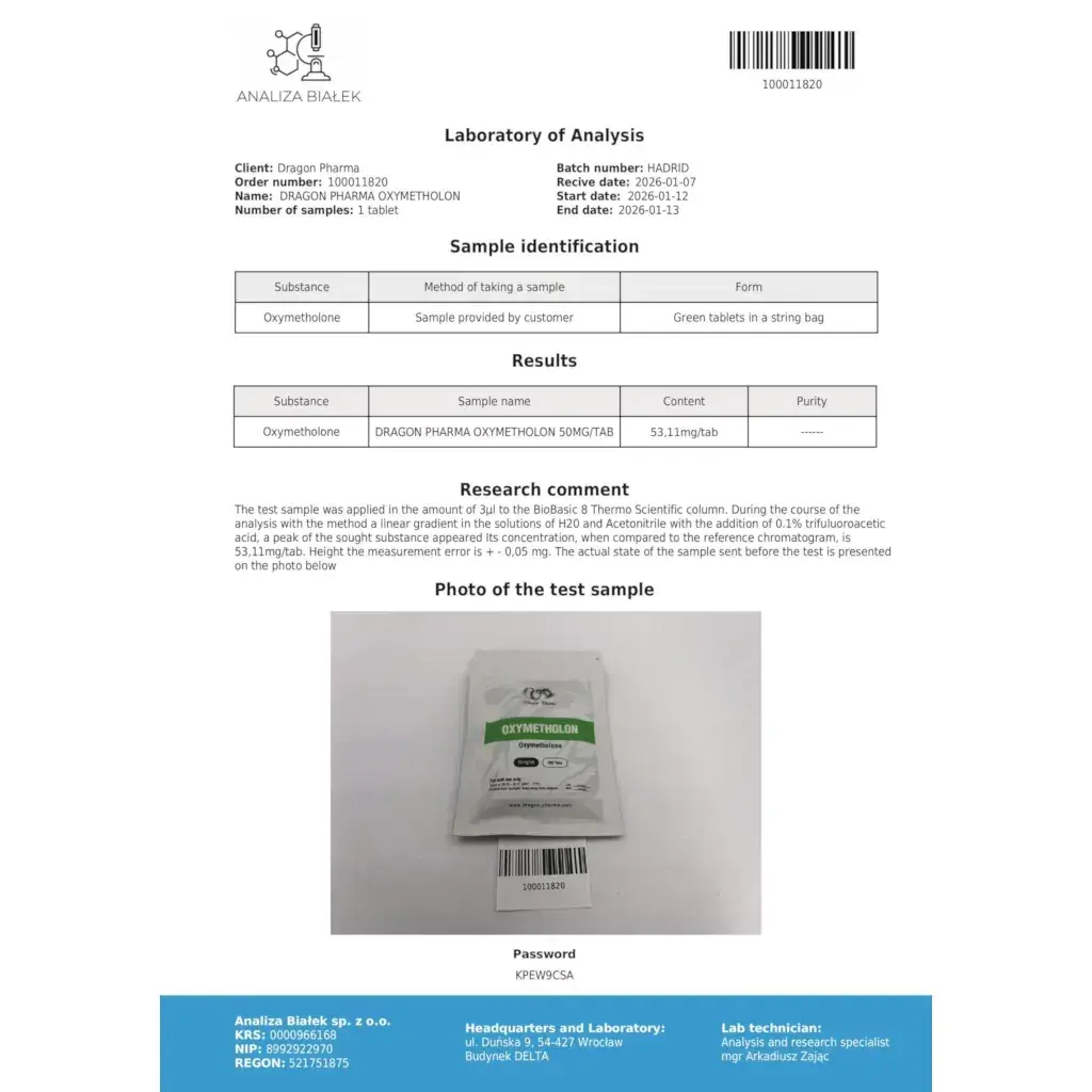 oxymetholon lab quality results