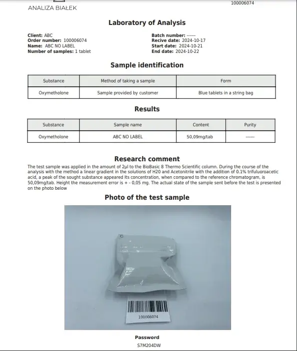 oxymetholone lab quality results