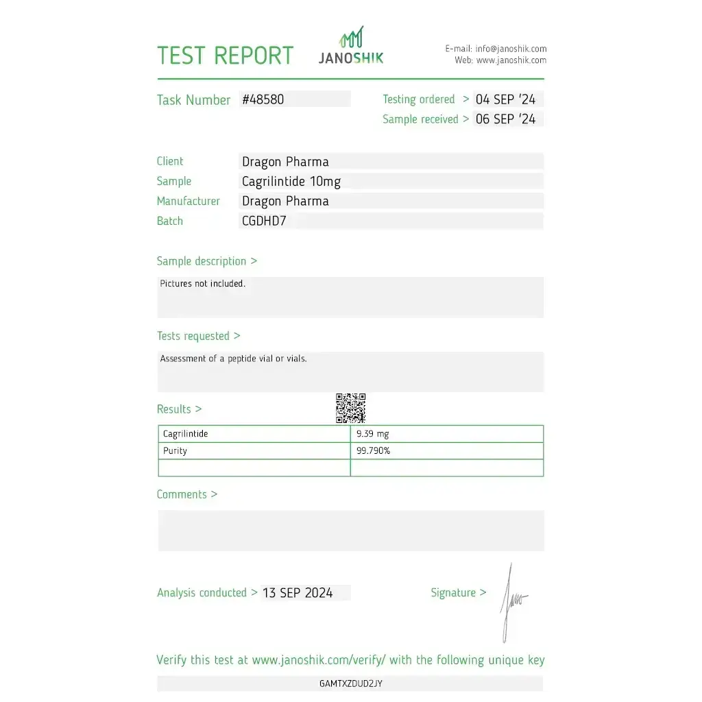 Cagrilintide Acetate 10 mg