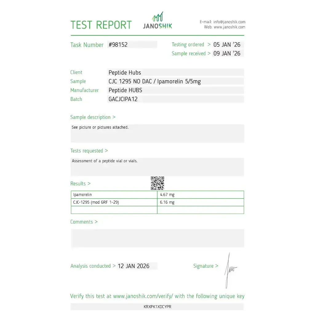 CJC-1295 No DAC/Ipamorelin