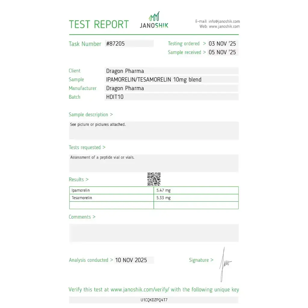 Ipamorelin/Tesamorelin