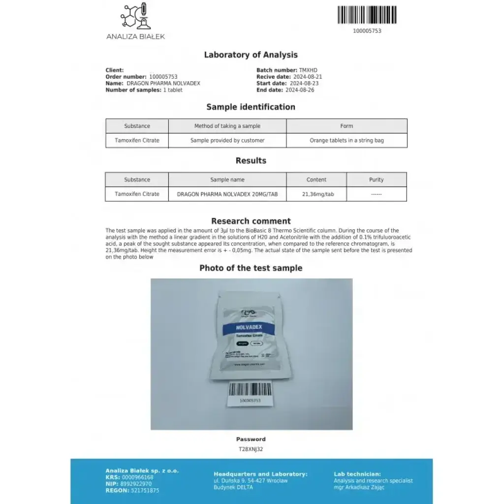 Nolvadex 20 mg