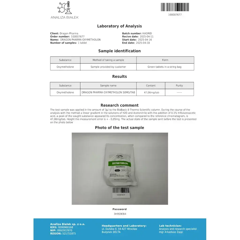 Oxymetholon 50 mg