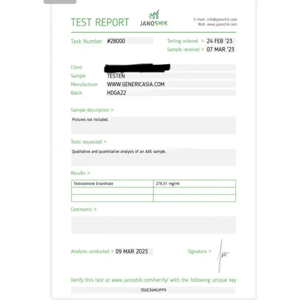 Testen 250 mg