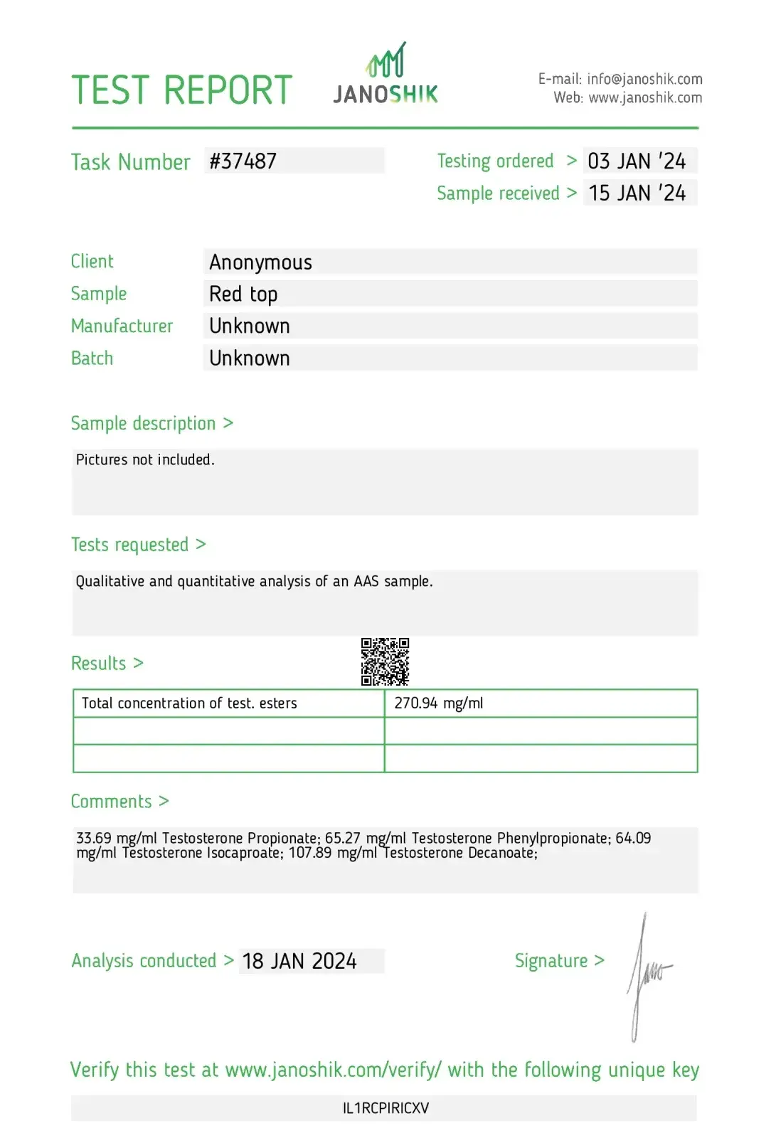 sustanon 270 lab quality results